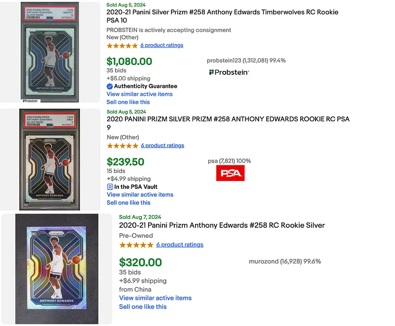 Three completed eBay listings for the 2020-21 Panini Prizm Anthony Edwards rookie card: a PSA 10 at $1,080, a PSA 9 at $239.50 and a raw copy at $320